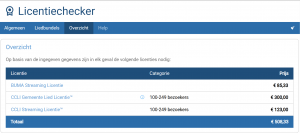 Licentiechecker